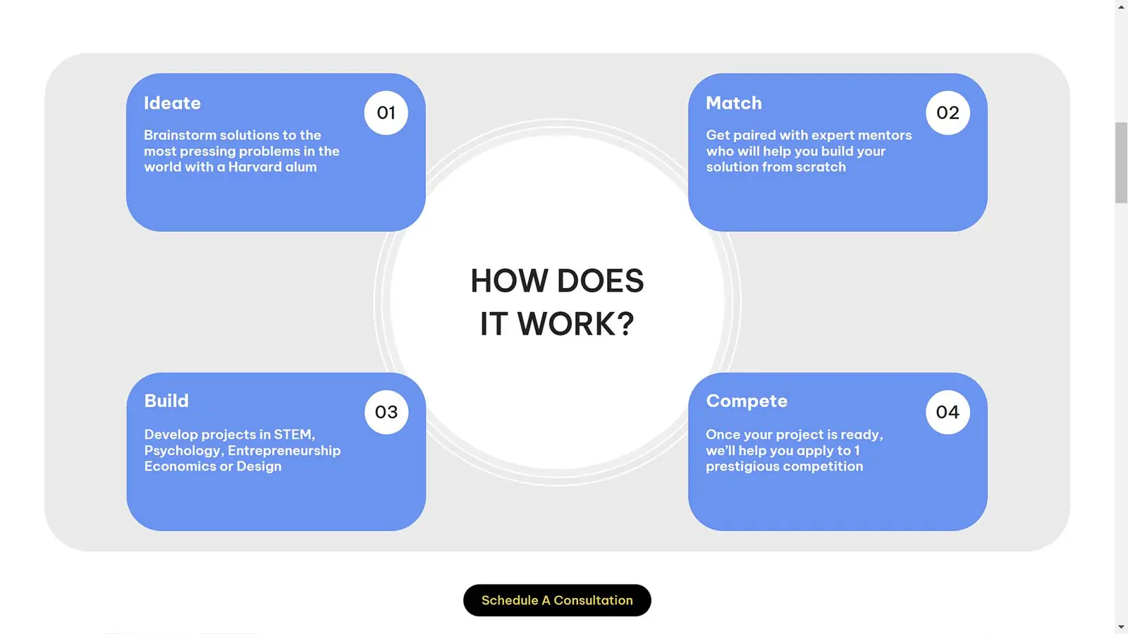 Creat ED website by FutureFist — screen 5