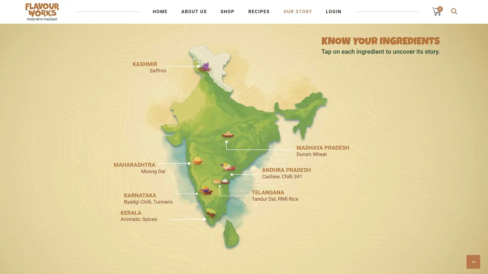 Flavourworks website by FutureFist — screen 3