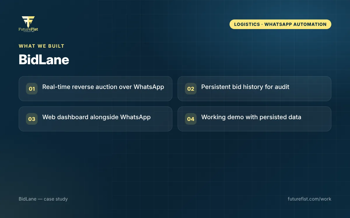 BidLane — Live reverse-auction platform for a trucking company — screen 3