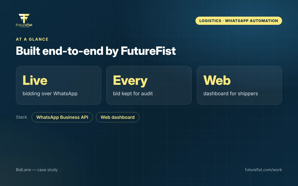 BidLane — Live reverse-auction platform for a trucking company — screen 4