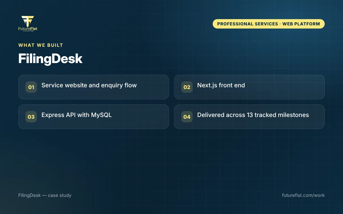 FilingDesk