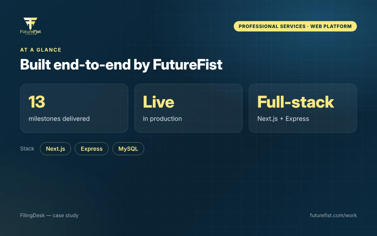 FilingDesk — GS1 barcode registration consultancy platform — screen 3