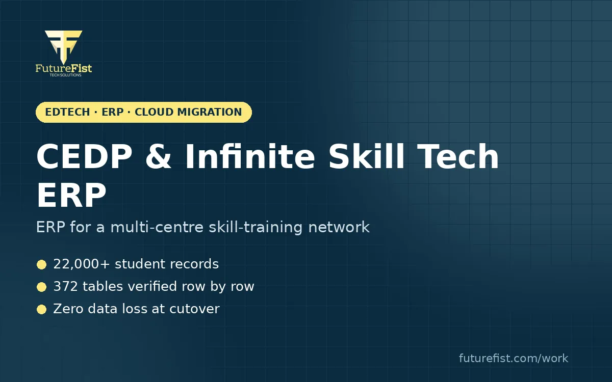 CEDP & Infinite Skill Tech ERP — ERP for a multi-centre skill-training network