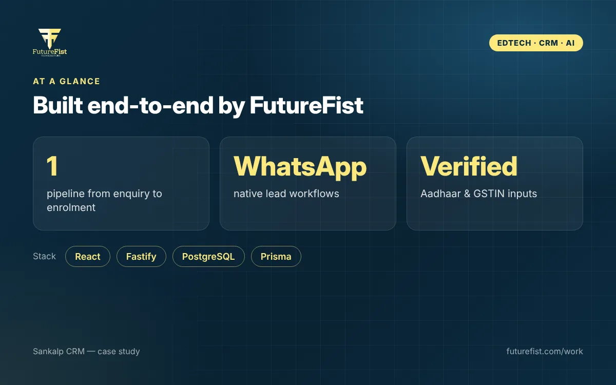 Sankalp CRM — AI-first, WhatsApp-native admissions CRM — screen 3