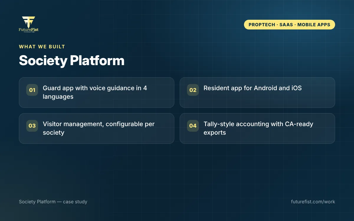 Society Platform — Multi-society management platform — screen 3