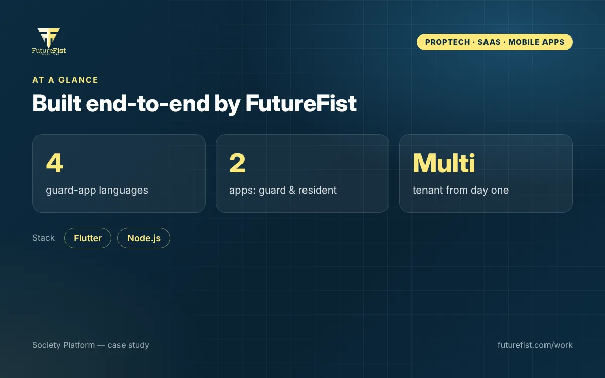 Society Platform — Multi-society management platform — screen 4