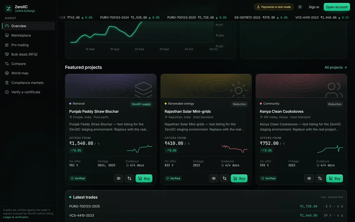 ZeroXC — Agri-waste marketplace & carbon-credit exchange — screen 4