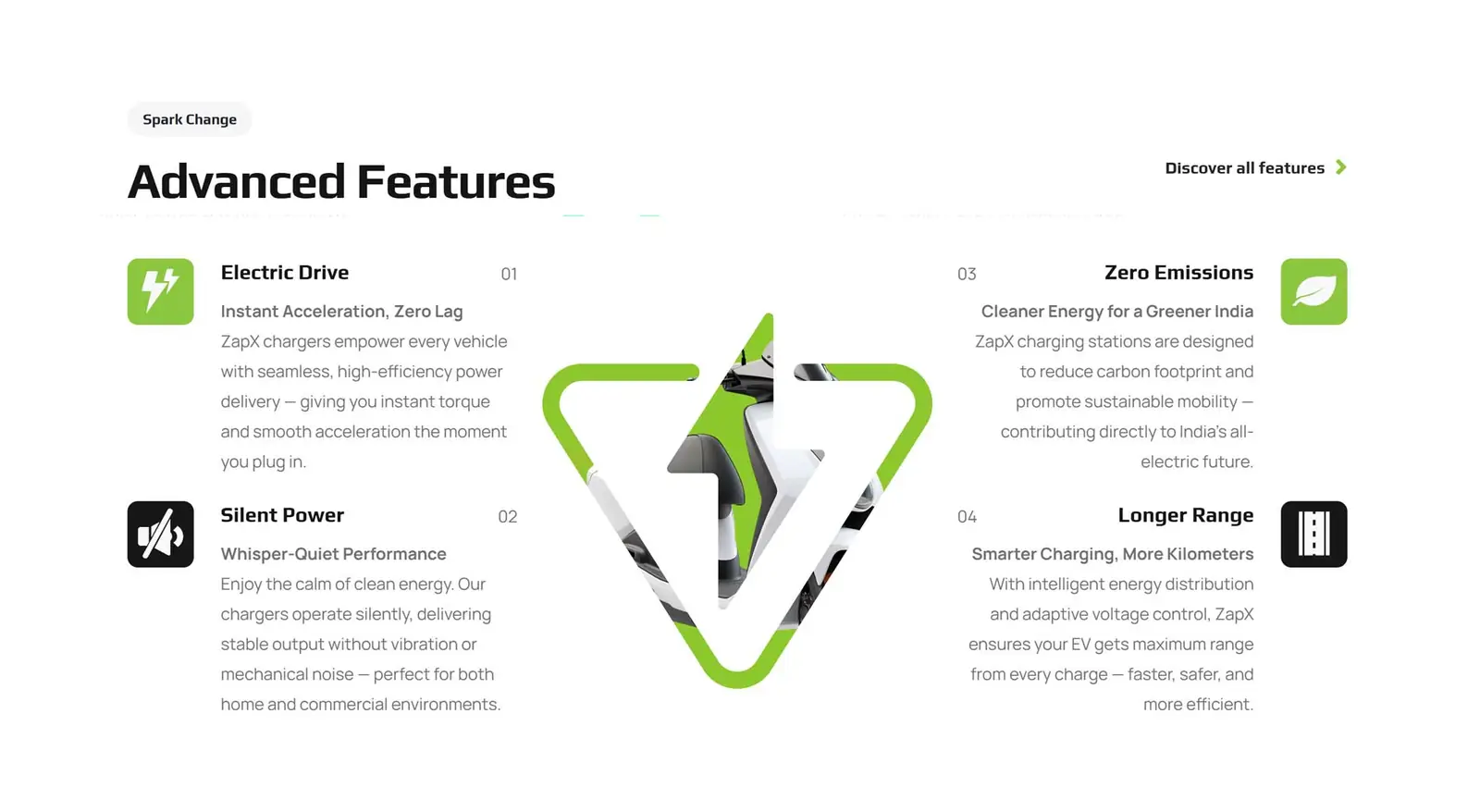 ZapX EV Chargers website by FutureFist — screen 2