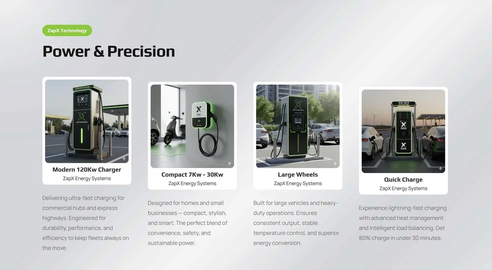 ZapX EV Chargers website by FutureFist — screen 4